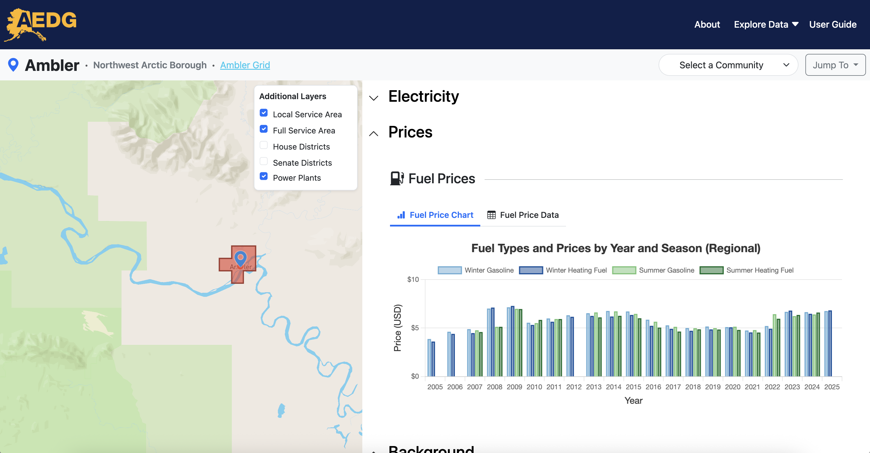 See caption below image for image description