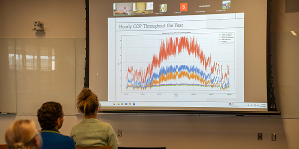 People watching a graph displayed on a screen.