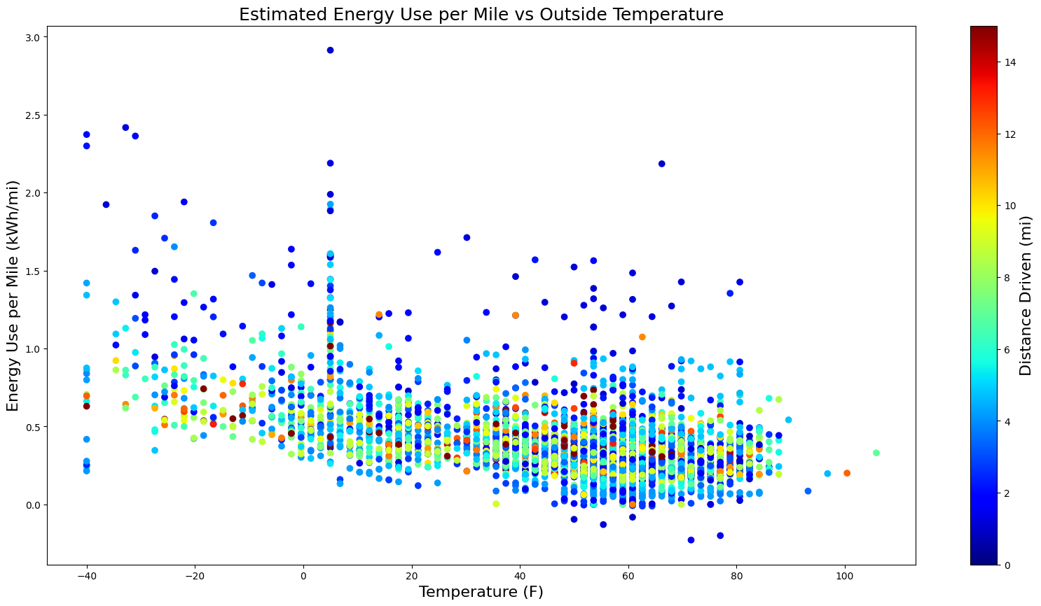 See caption and credit below image for image description