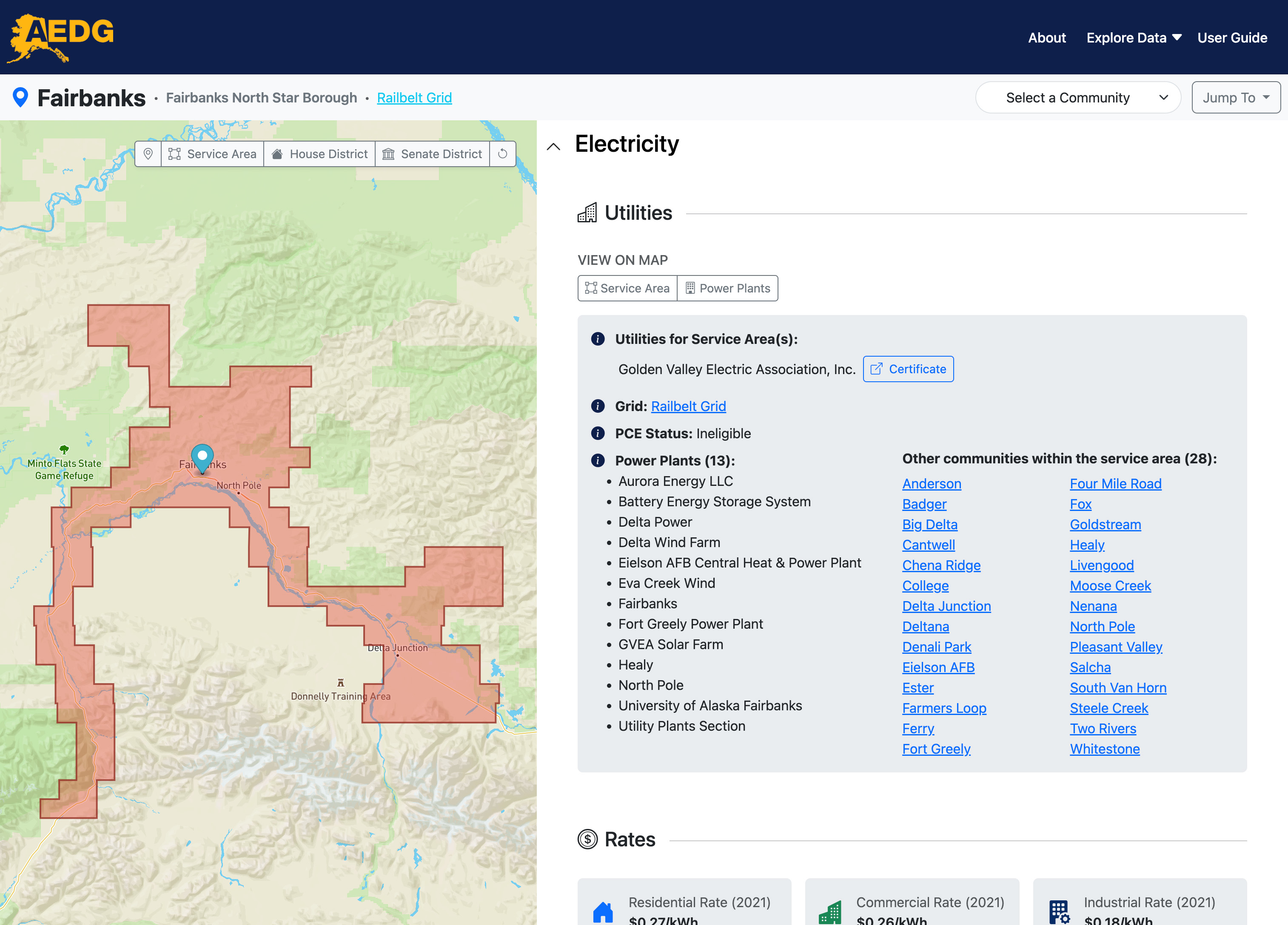 Communities and servies areas