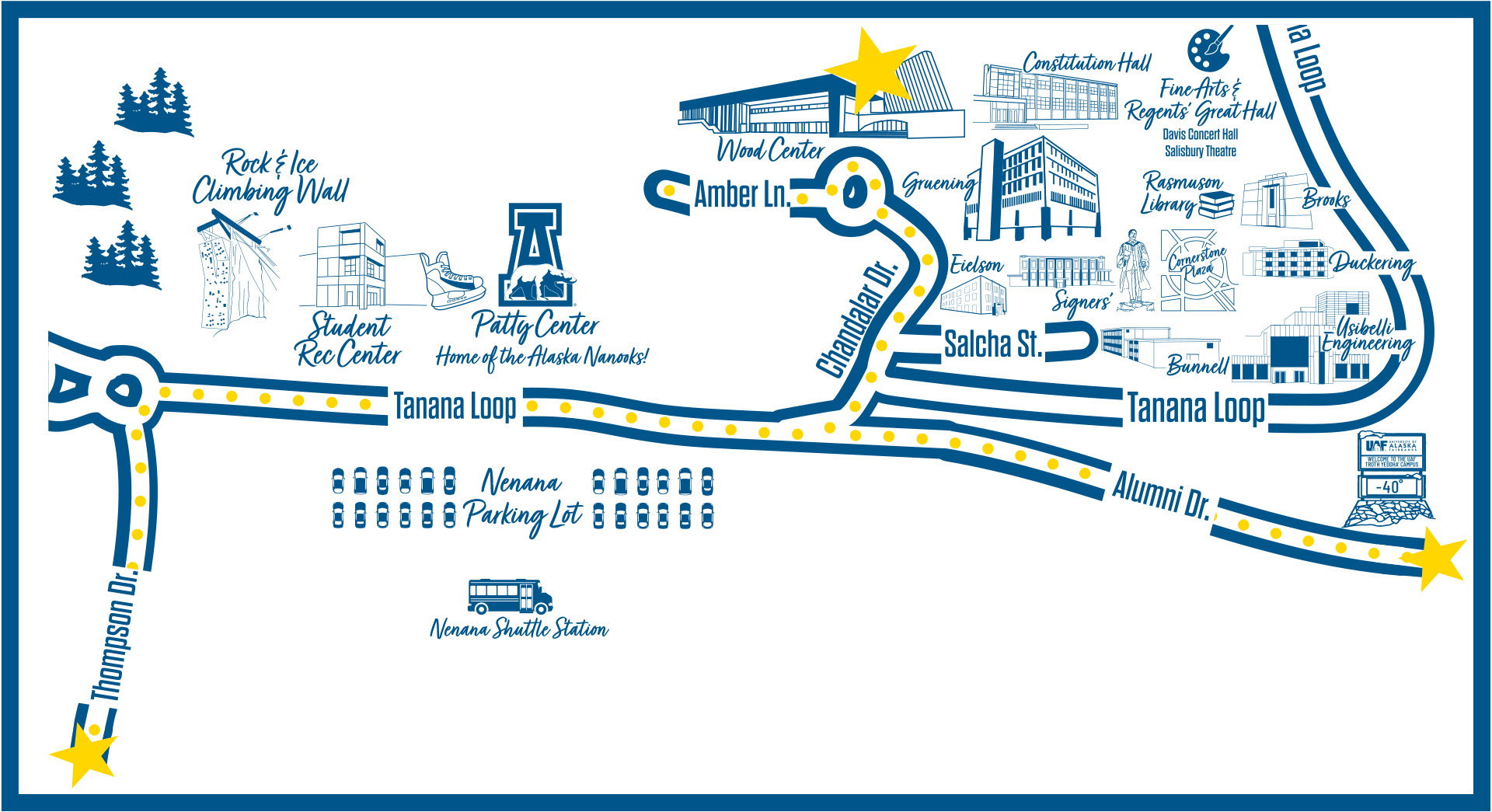 illustrative map of the UAF campus
