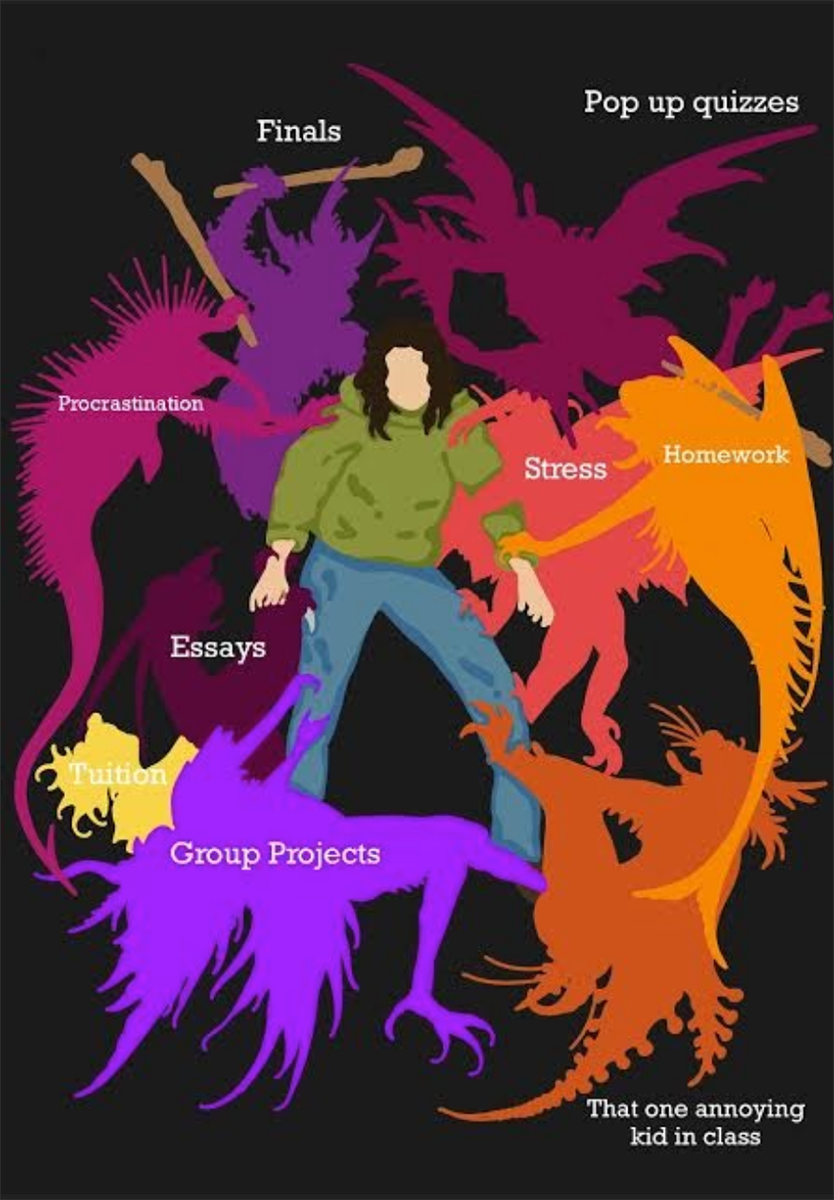 A graphic faceless figure in a green hoodie and jeans surrounded by colorful silhouettes of mythical animals bearing the labels 'group projects,' 'essays,' 'tuition,' 'finals,' 'procrastination,' 'pop up quizzes,' 'stress,' 'homework,' and 'that one annoying kid in class' inspired by Martin Schongauer's Temptation of St. Anthony