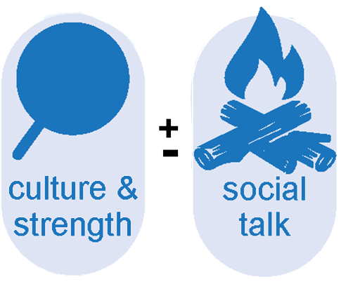 Culture & Strength +- Social Talk
