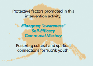 Protective Factors banner