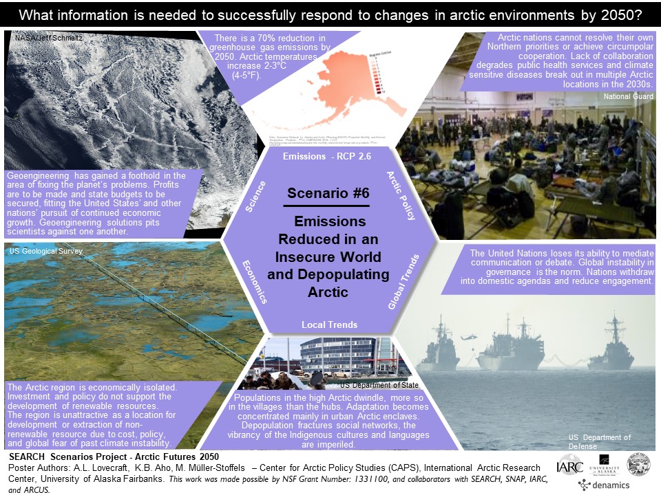 Arctic Futures 2050 Scenario 6