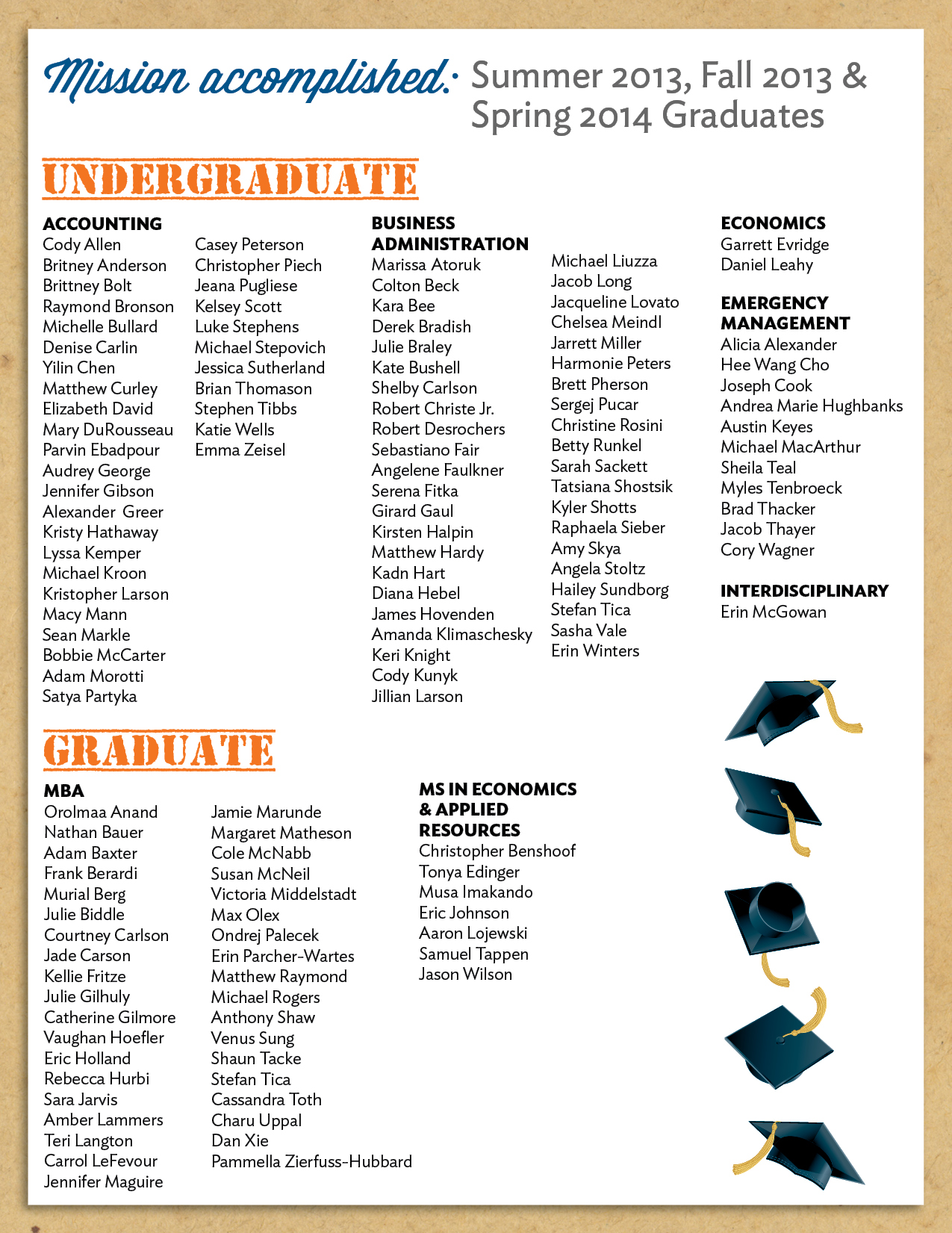 Congratulations Graduates!