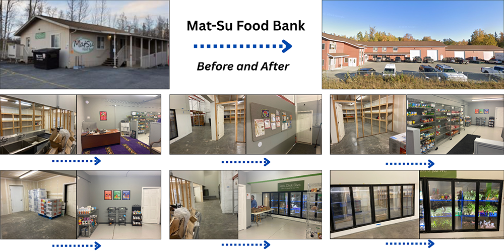 Mat-Su Bank photos