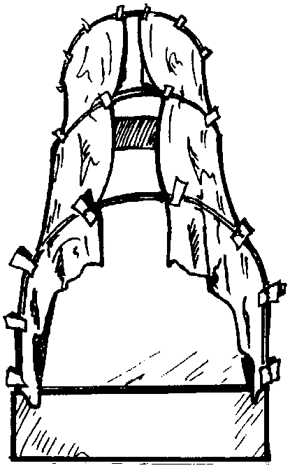 Temperature and moisture control.