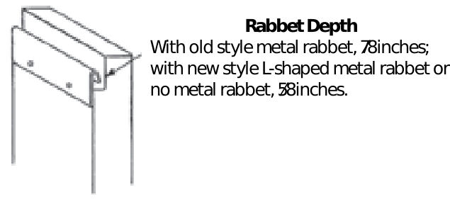 Depth Old style metal rabbet