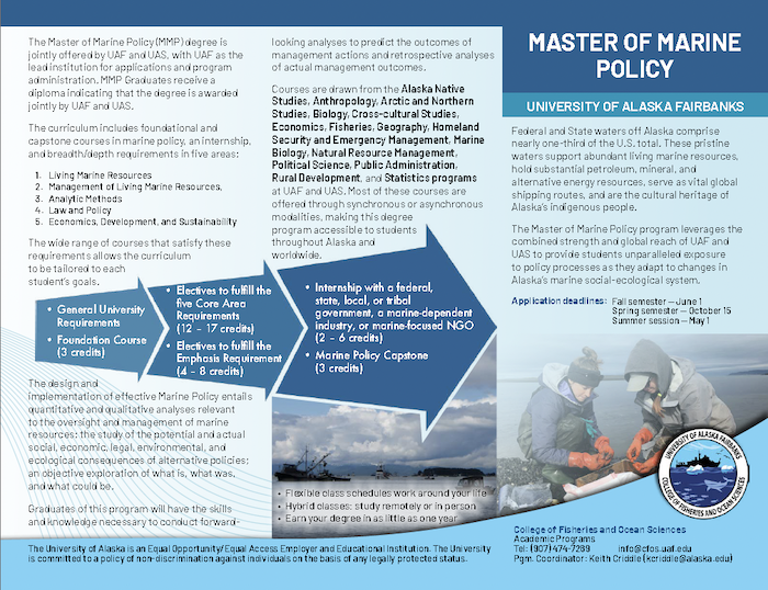 cover and images of the MMP trifold