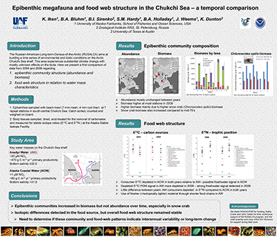 AMSS RUSALCA poster image