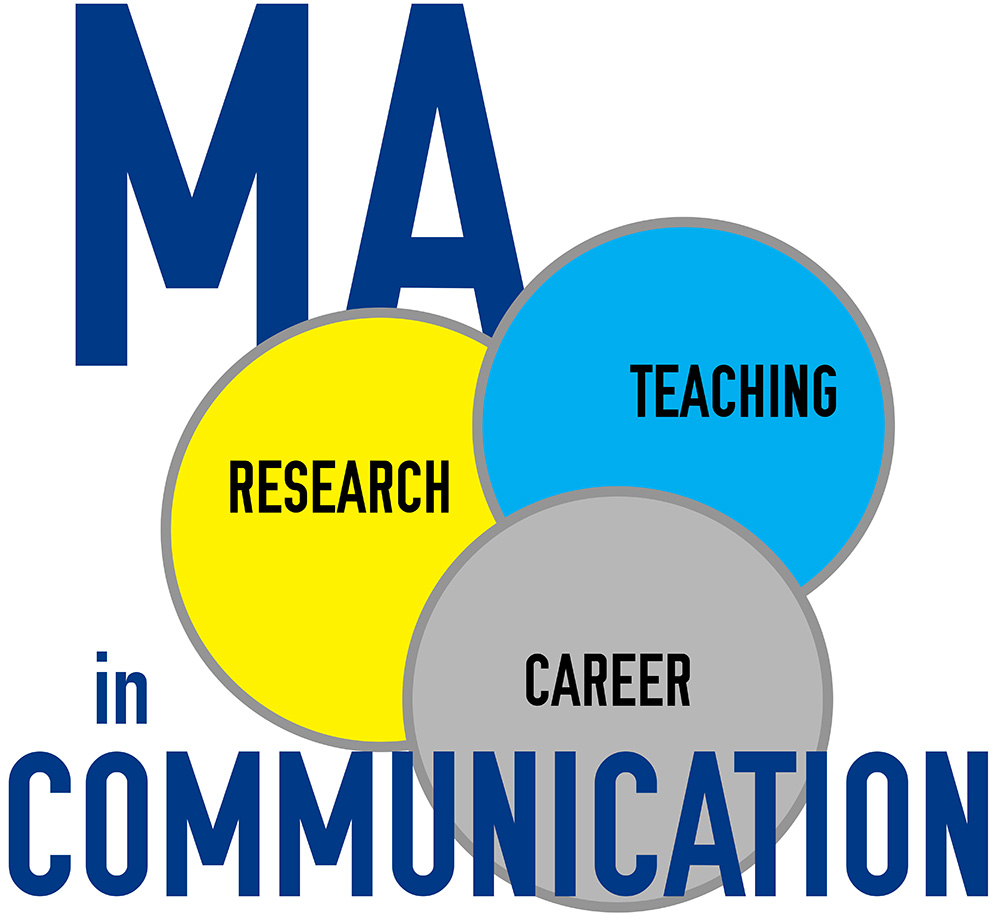 MA in Communication venn diagram - circles encompassing research, teaching and career