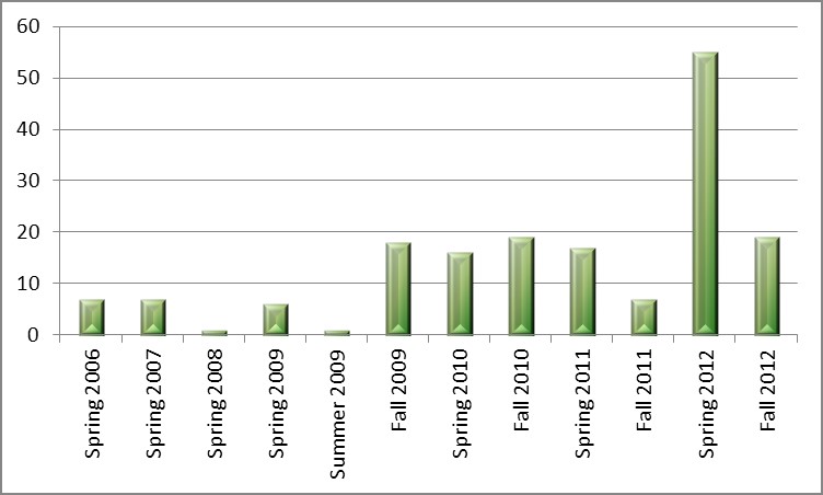 Model image see description above