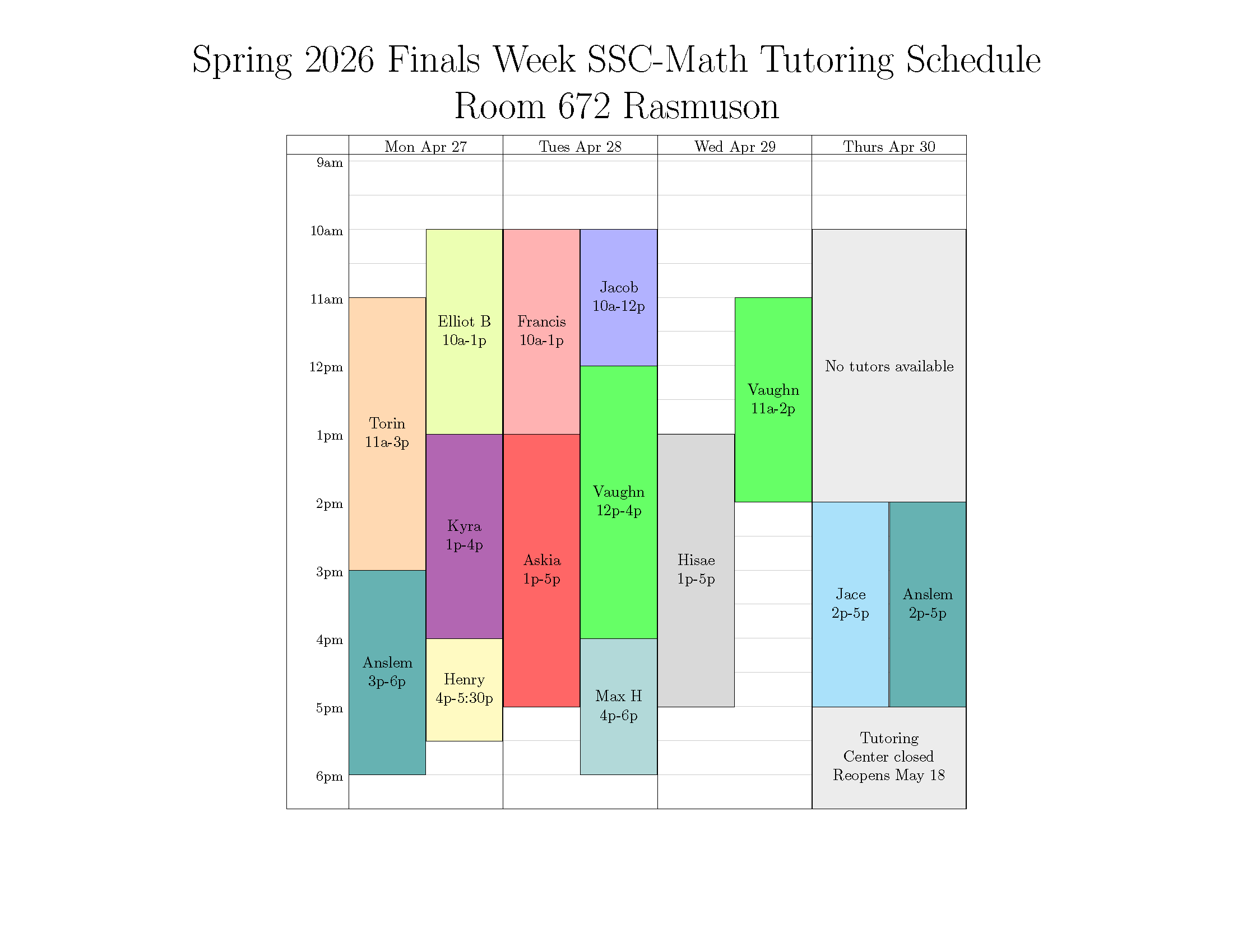 SSC Tutoring Hours