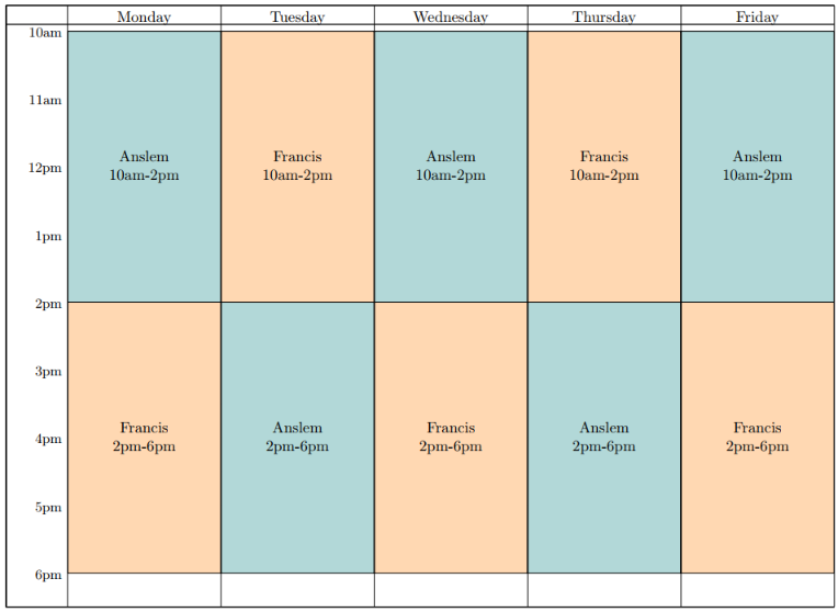 SSC Tutoring Hours