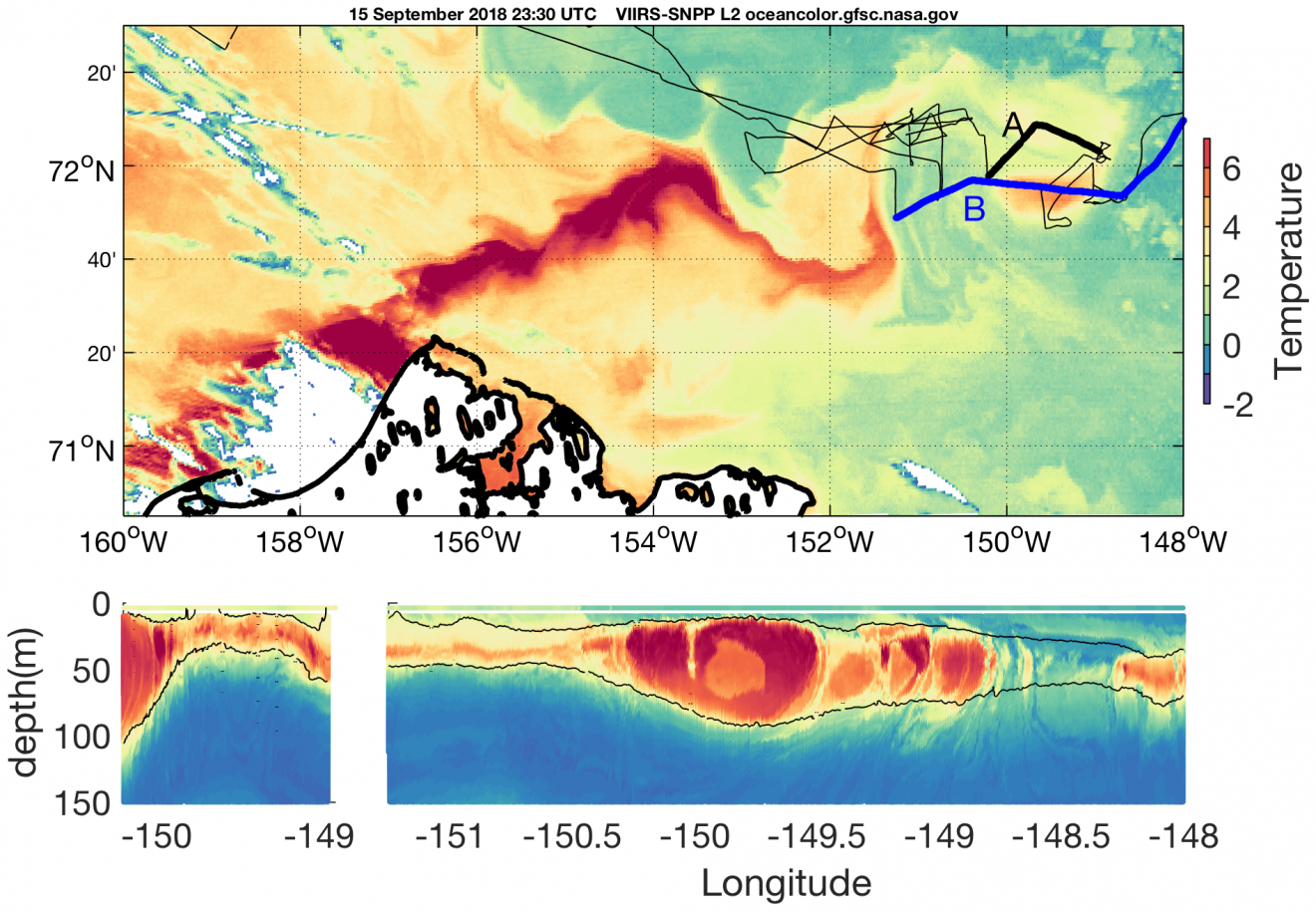 Study brings sharper focus to warm Arctic seawater
