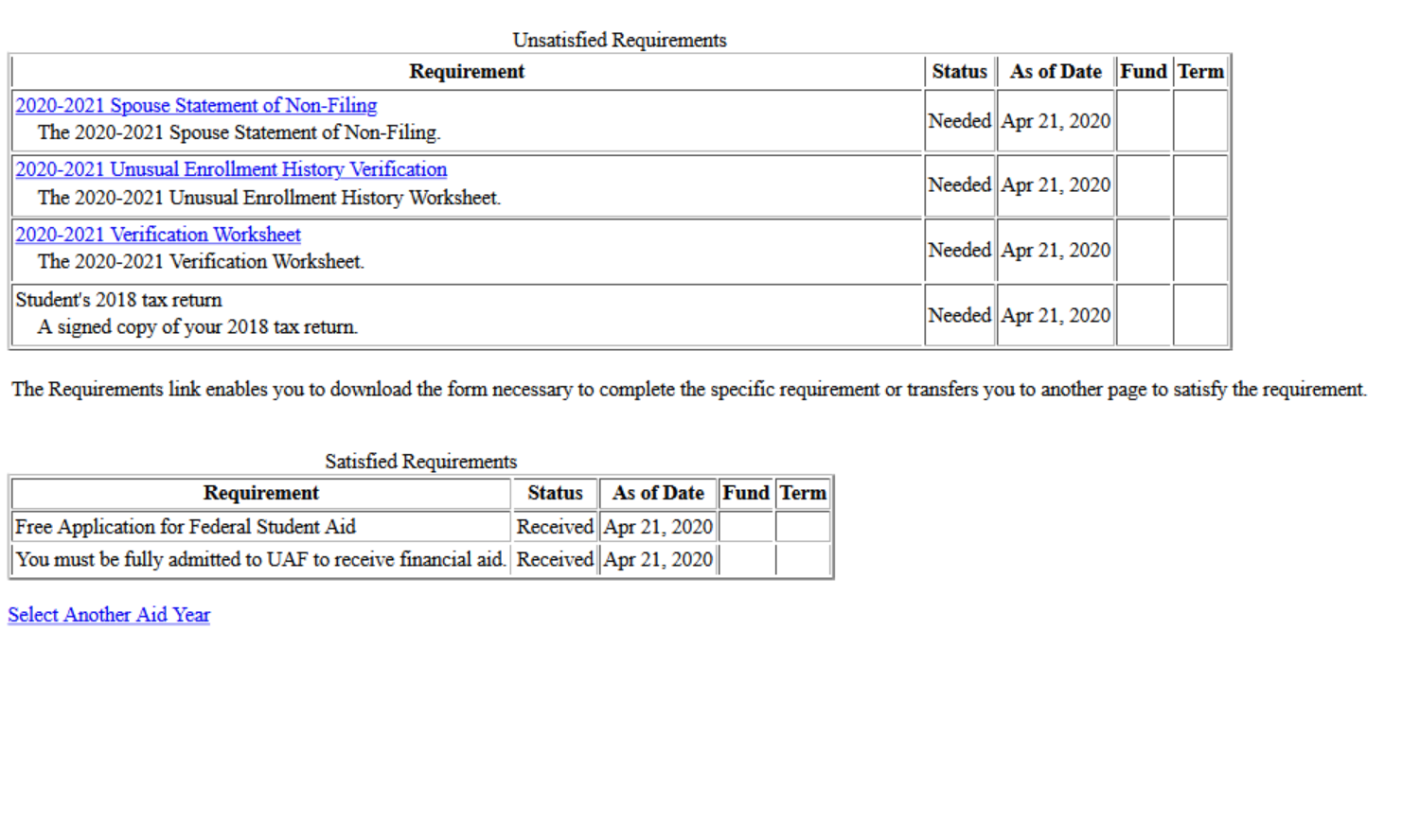Screenshot of unsatisfied requirements for Financial Aid in UAOnline.