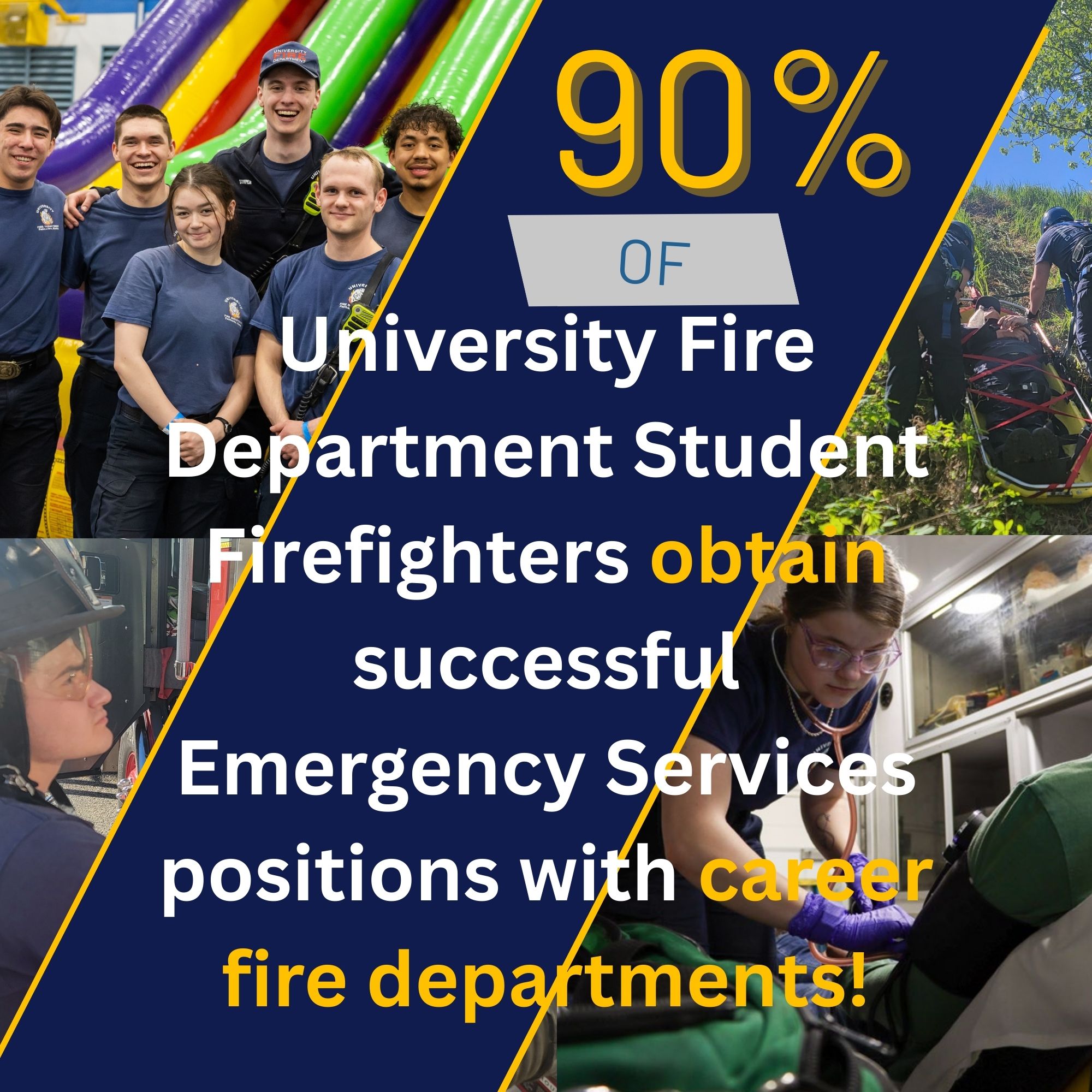 Four different pictures of UFD Fighters with a note that 90% of our firefighters get employment