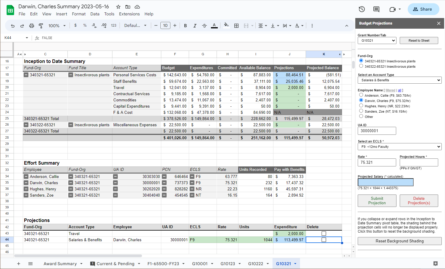 Scenario 1 Salary Projection