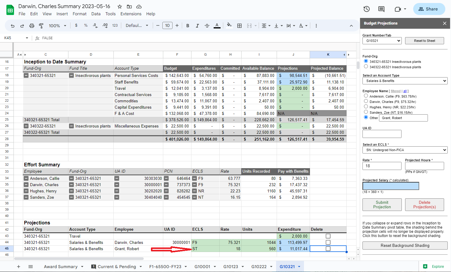 Scenario 3 Salary Projections