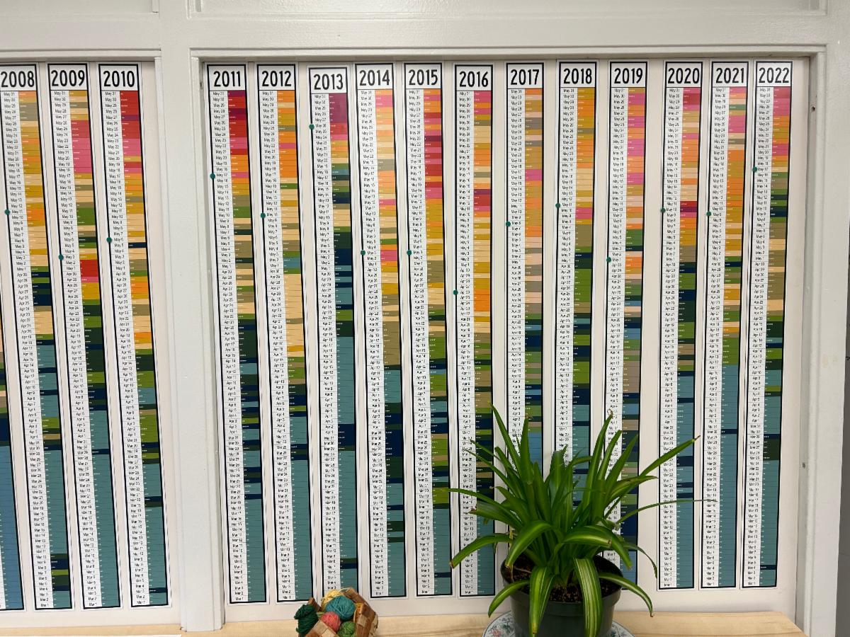 See caption below image for description