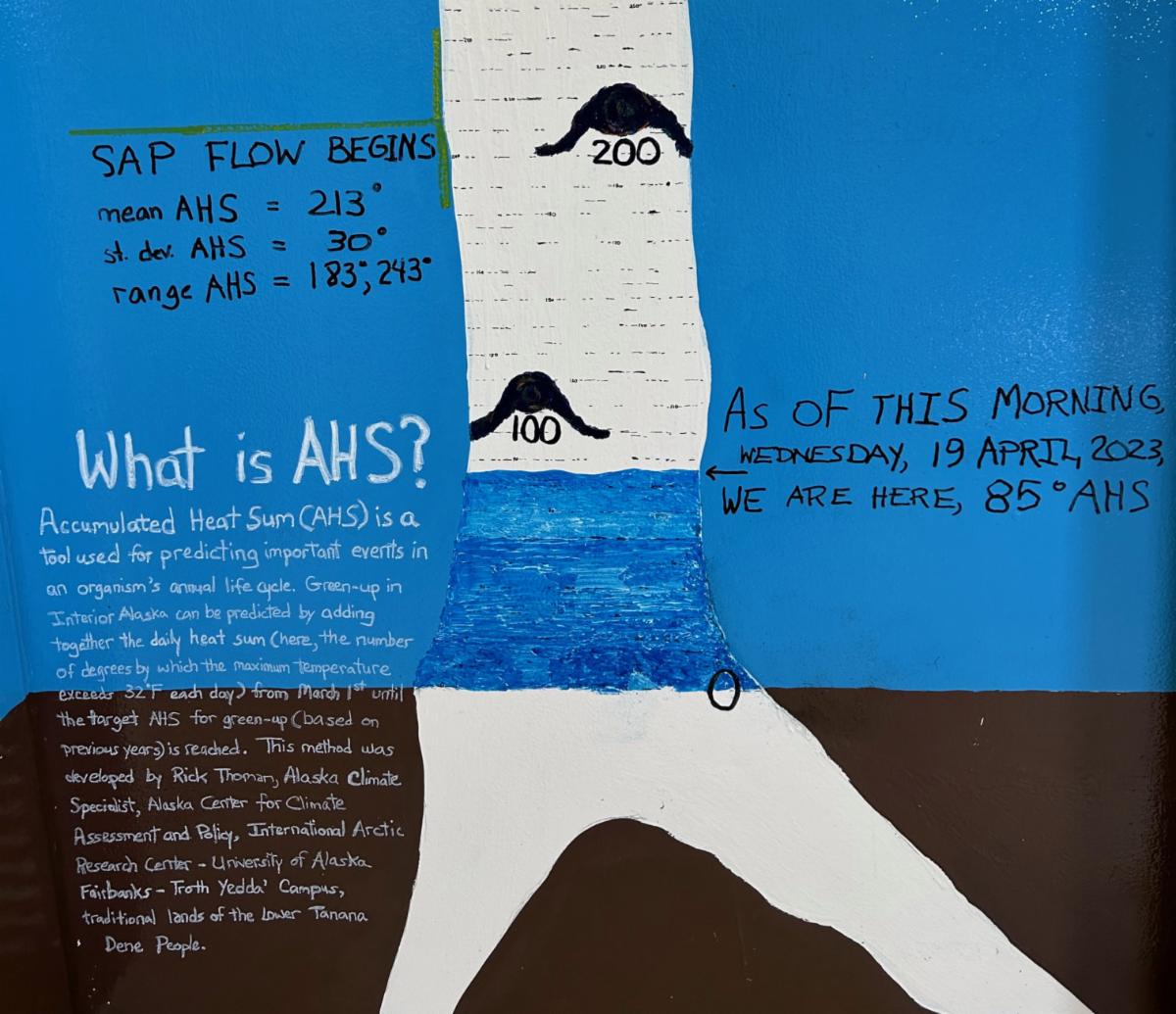 See caption below image for description