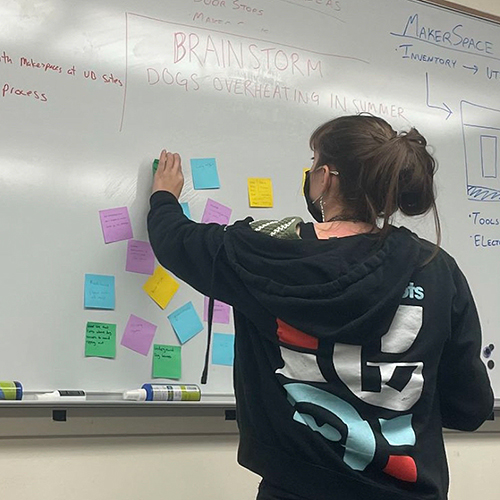 Beginning your proposal