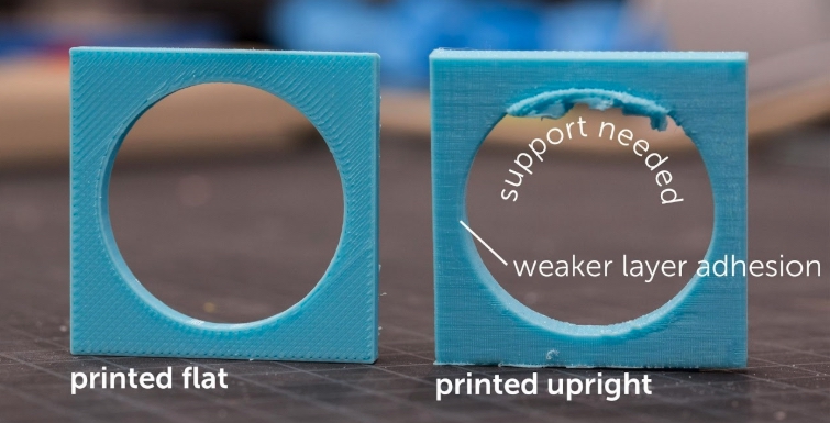 Showing how the layers form on 3D printed upright verses printed flat