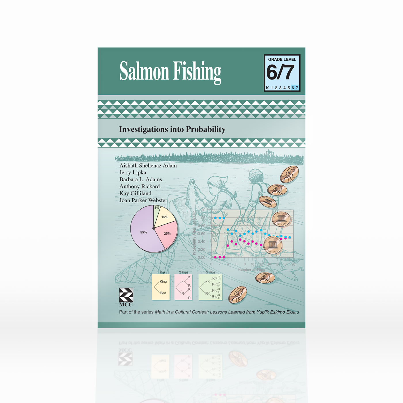 Salmon Fishing module cover