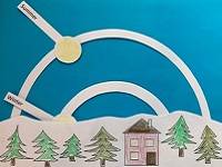 Blue paper with trees and a house drawn on the bottom. Two yellow circles are in the sky; one labeled "summer" is higher up, and one labelled "winter" is lower down.