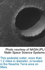 This pedestal crater on Mars is over 1.2 miles in diameter.
