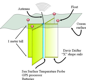 Photo caption below.