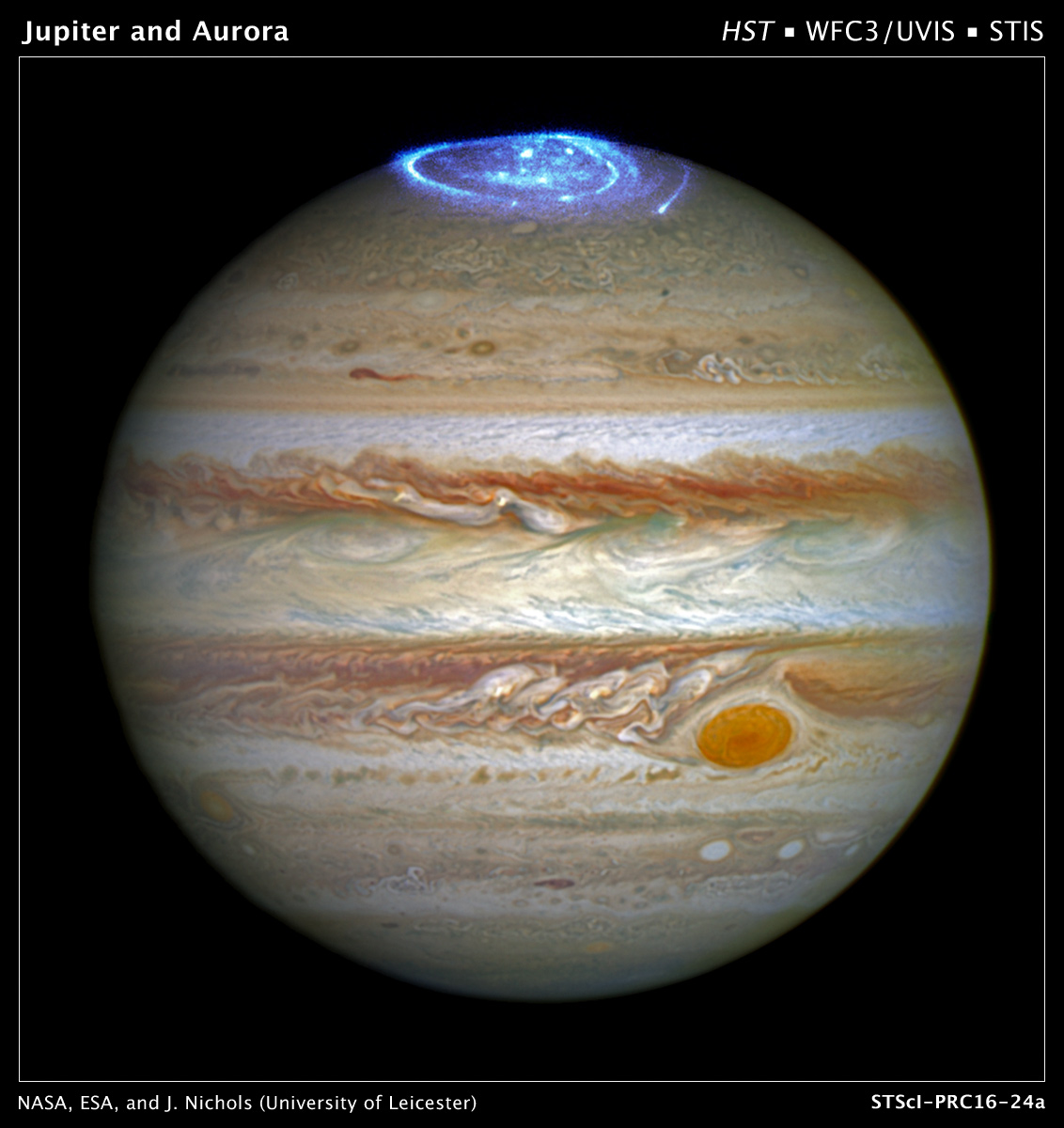 Jupiter and its aurora