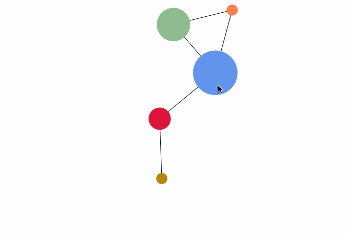 Animation of colorful circles connected by lines.