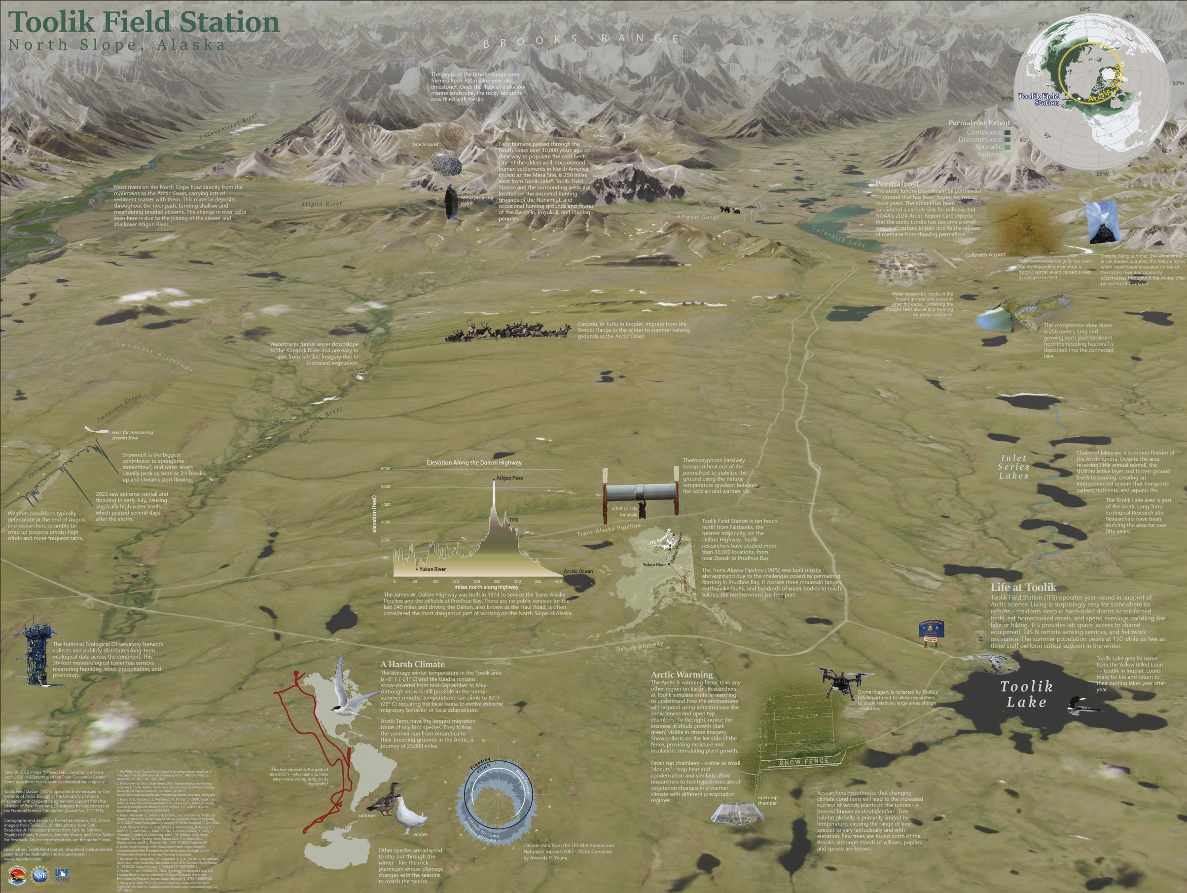 Oblique informational map of the Toolik area