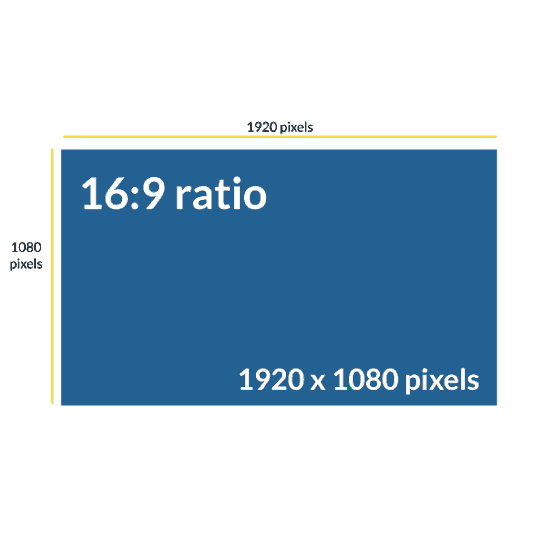 Digital signage display dimensions - 16:9 ratio - 1920 x 1080 pixels