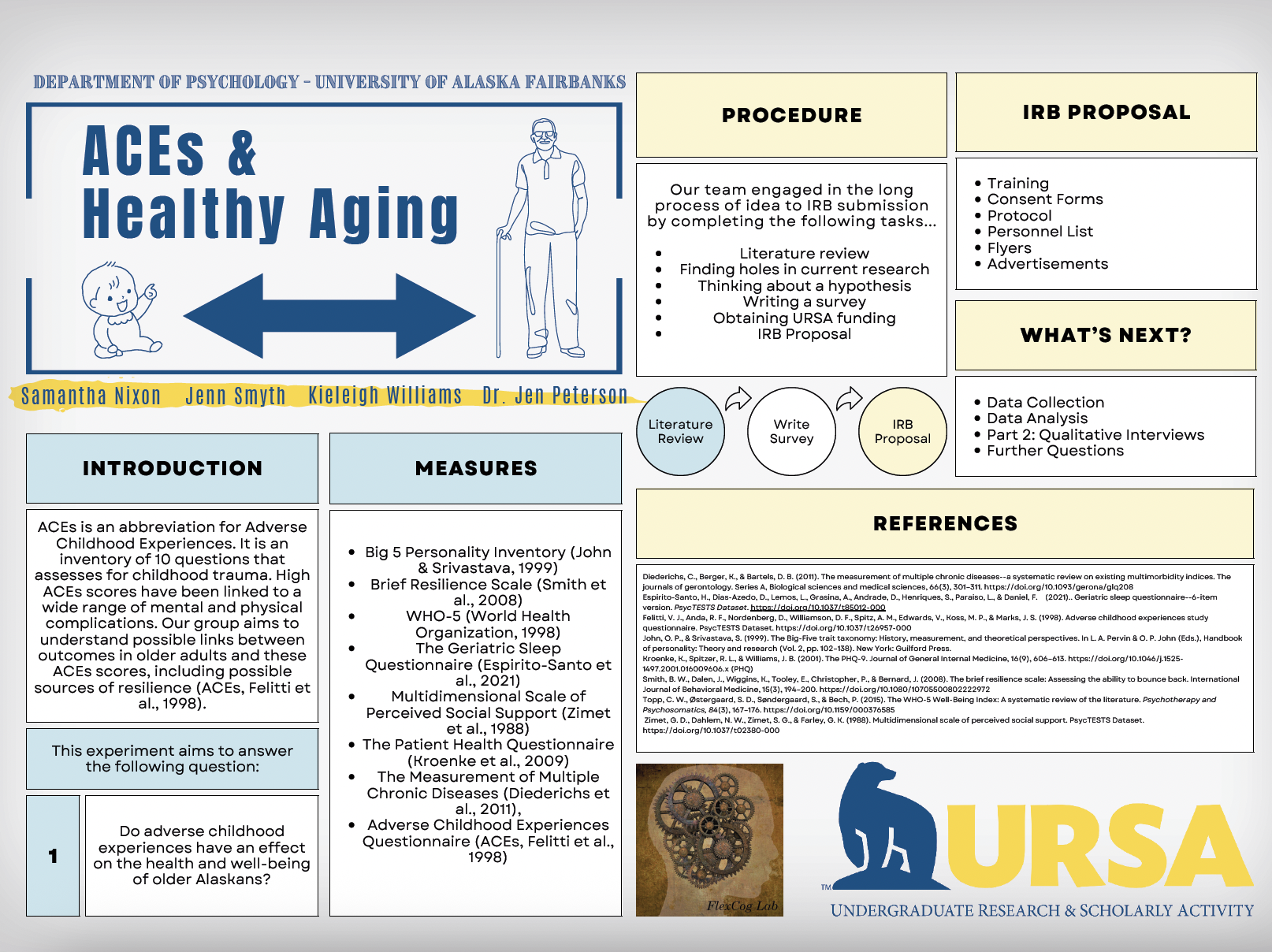 ACEs Research Poster for RCA Day